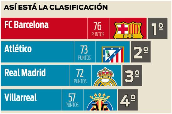 达了质疑 达了质疑